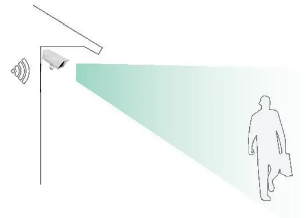 CAMCAMP 10X Hybrid Zoom PTZ Camera - Install the amera