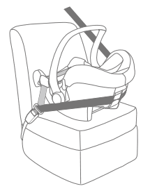 Joie i-Snug 2 Enhanced Child Restraint 7