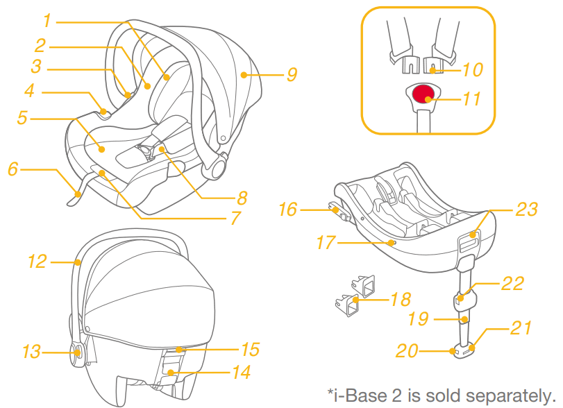 Joie i-Snug 2 Enhanced Child Restraint - Parts List