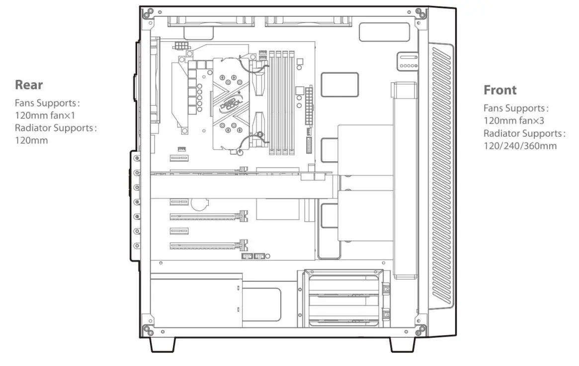 DEEPCOOL-MATREXX-55-MESH-ADD-RGB-4F-Mesh-Front-Panel-fig- (4)