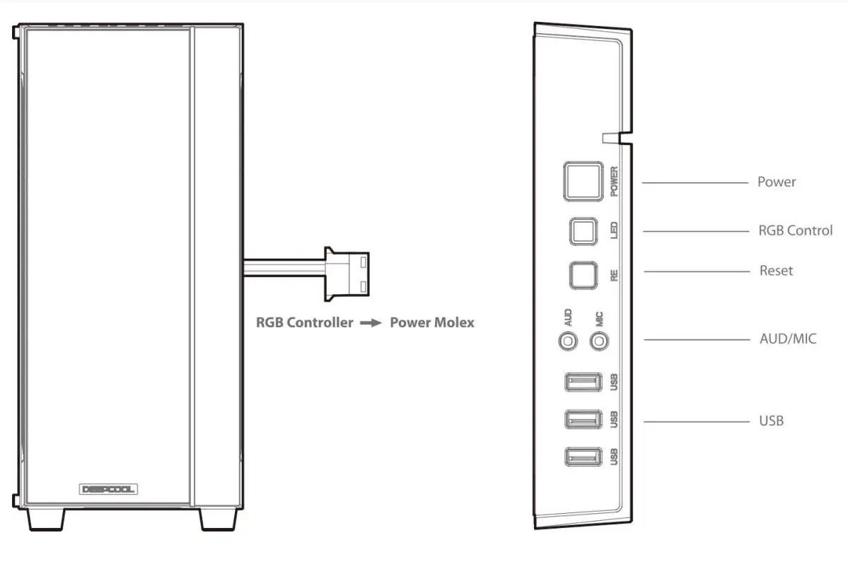 DEEPCOOL-MATREXX-55-MESH-ADD-RGB-4F-Mesh-Front-Panel-fig- (7)