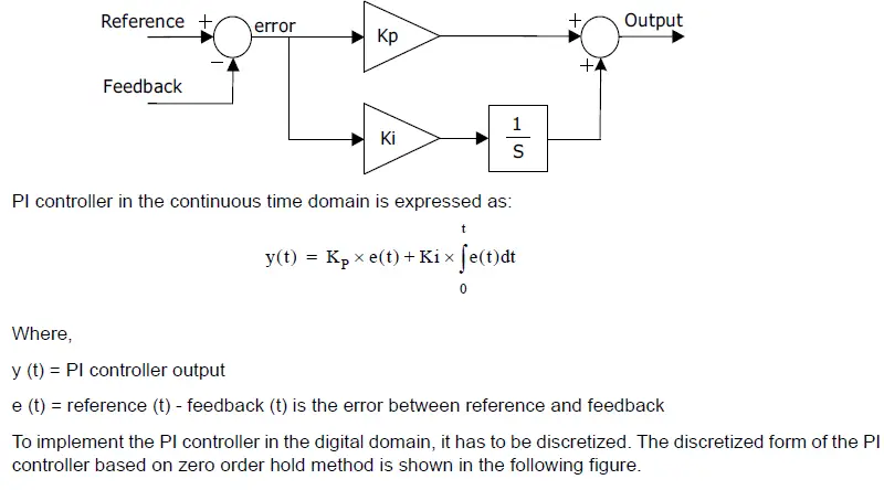 Microsemi-UG0612-Speed-ID-IQ-PI-Controller- (1)