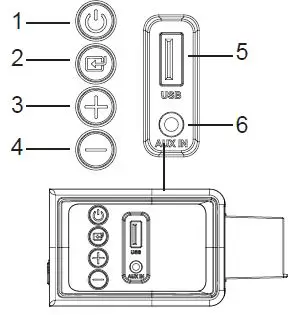 LARKSOUNd-L200M-2.0-Channel-3D-Soundbar-fig-1