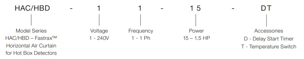 THERMON HAC-HBD Horizontal Air Curtains for Hot Box Detectors 1