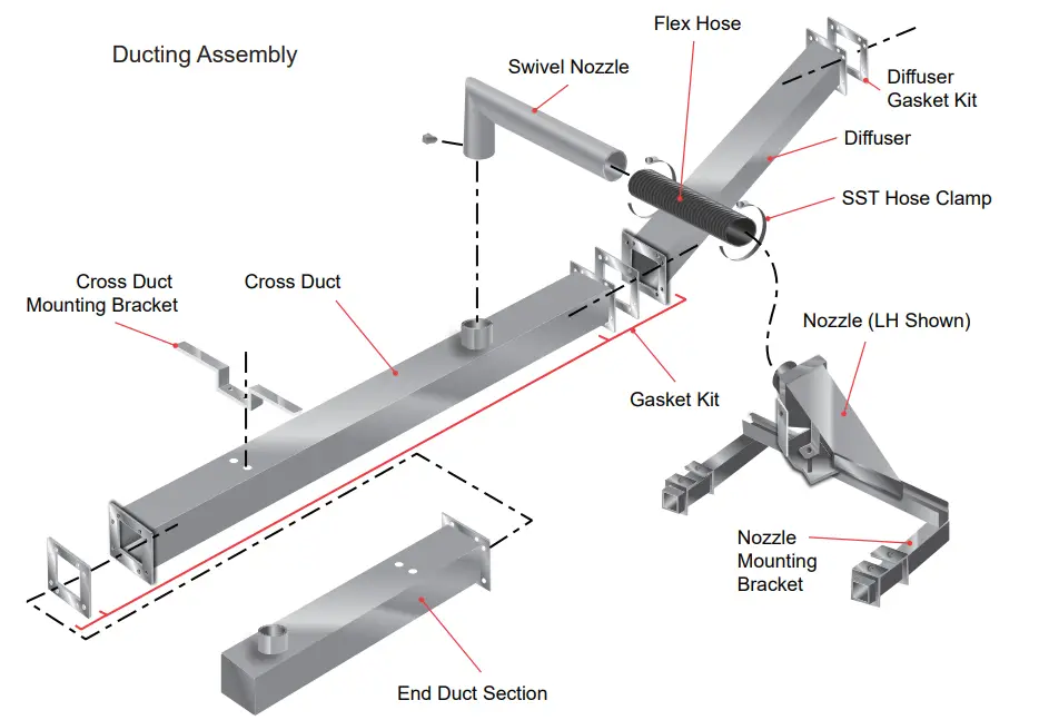 THERMON HAC-HBD Horizontal Air Curtains for Hot Box Detectors 3