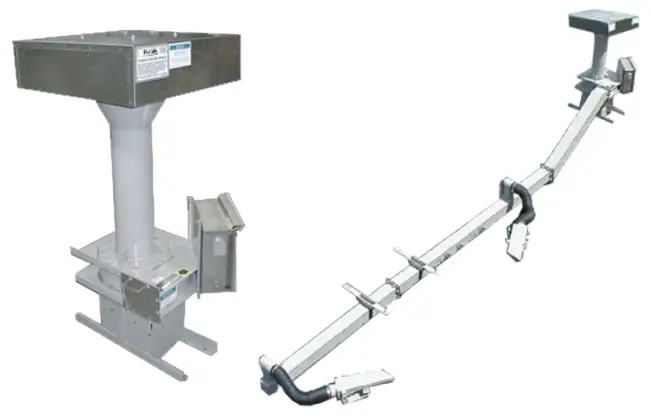 THERMON HAC-HBD Horizontal Air Curtains for Hot Box Detectors