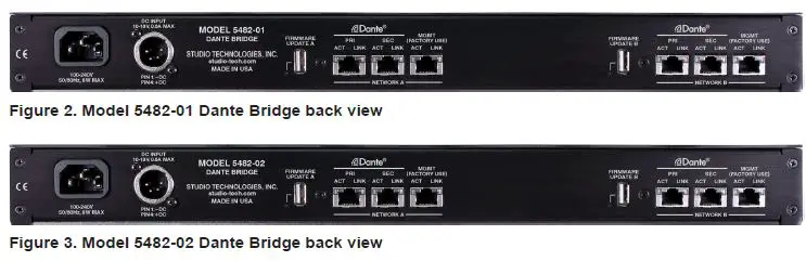 STUDIO-TECHNOLOGIES-5482-Dante-Bridge-2