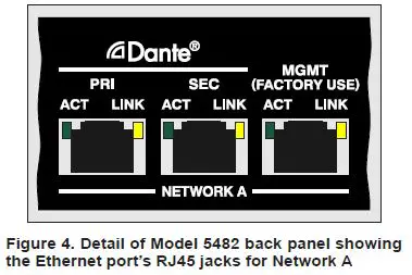 STUDIO-TECHNOLOGIES-5482-Dante-Bridge-3