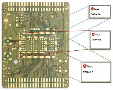 u-blox SARA-U201 SARA Migration 2