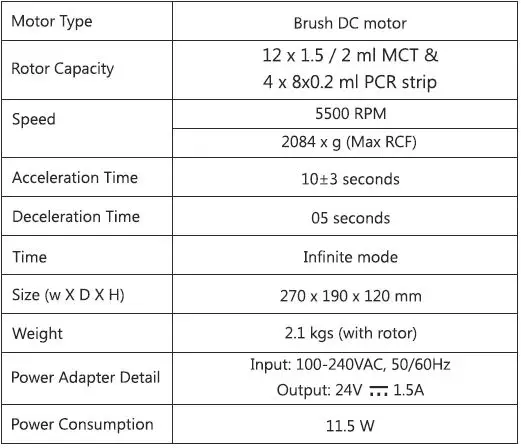 NEUATION-M5K-Micro-Centrifuge-Manufacturers-fig- (1)