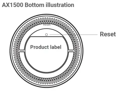 AZORES AX1500 WiFi-6 Wireless - Fig 2