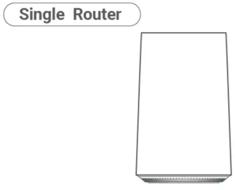 AZORES AX1500 WiFi-6 Wireless - Fig 3