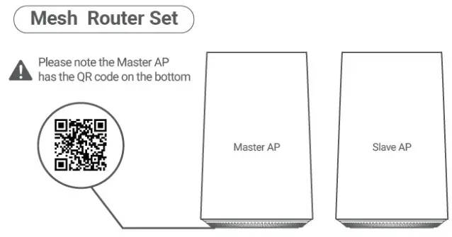 AZORES AX1500 WiFi-6 Wireless - Fig 4