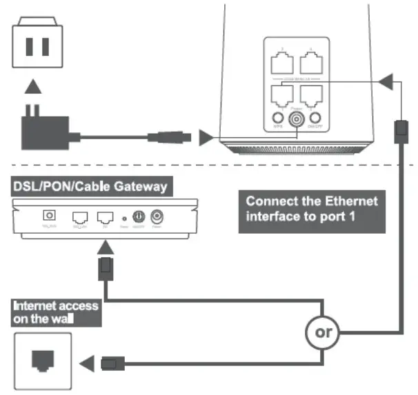 AZORES AX1500 WiFi-6 Wireless - Fig 5