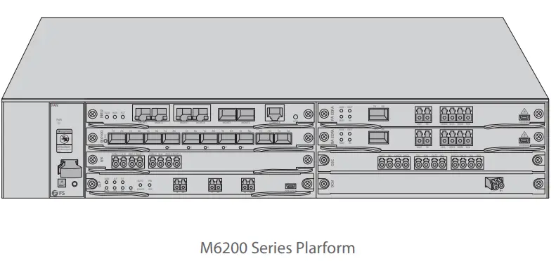 FS-M6200-Series-Multi-Service-WDM-Optical-Transport-Platform-FIG-1