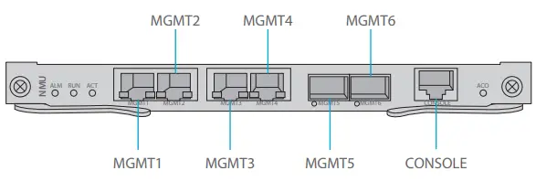 FS-M6200-Series-Multi-Service-WDM-Optical-Transport-Platform-FIG-15