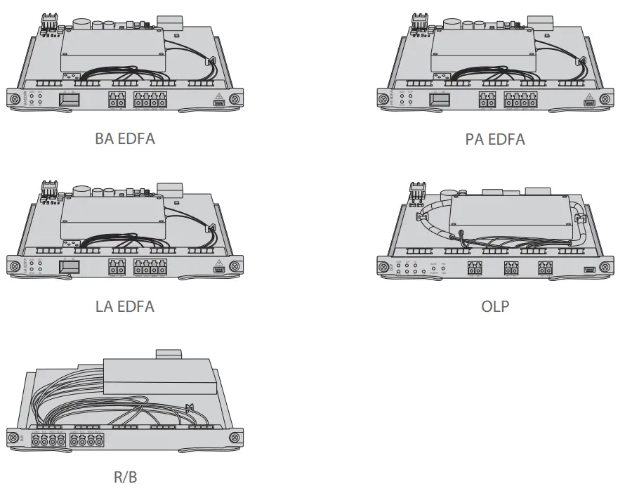 FS-M6200-Series-Multi-Service-WDM-Optical-Transport-Platform-FIG-2