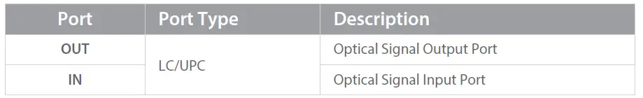 FS-M6200-Series-Multi-Service-WDM-Optical-Transport-Platform-FIG-31