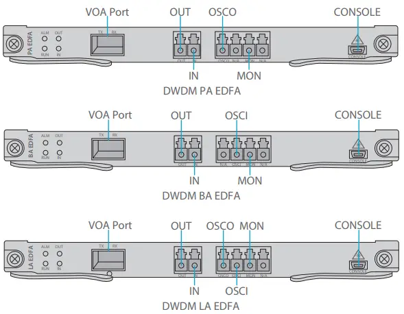 FS-M6200-Series-Multi-Service-WDM-Optical-Transport-Platform-FIG-8