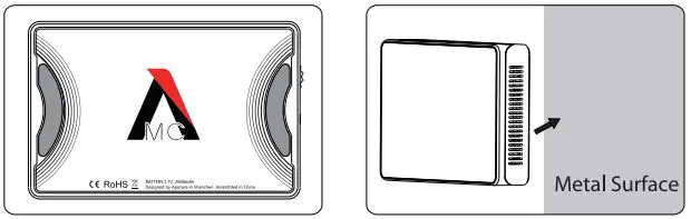 Aputure MC RGBWW LED Light User Manual - Using the Magnets