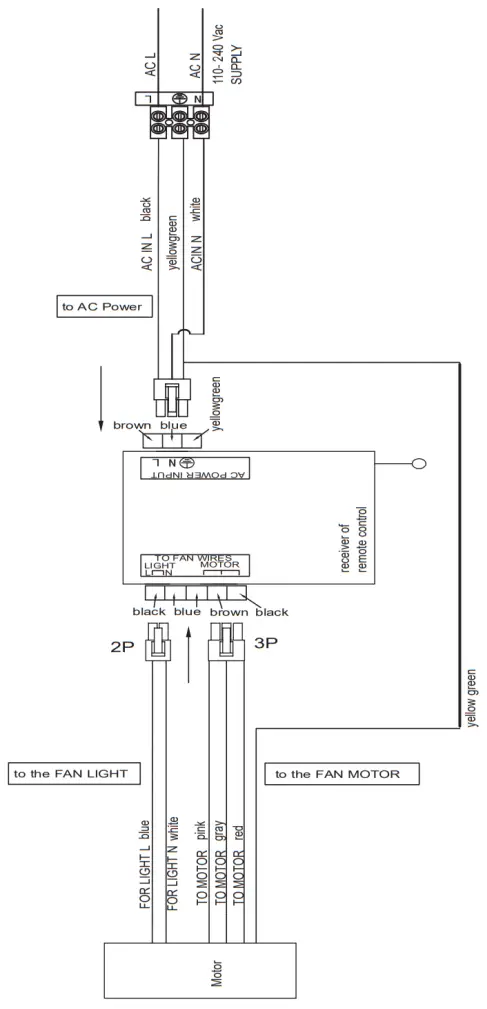 kogan KA52DCCFLRS 1300mm DC Motor Ceiling Fan with Light & Remote --over8