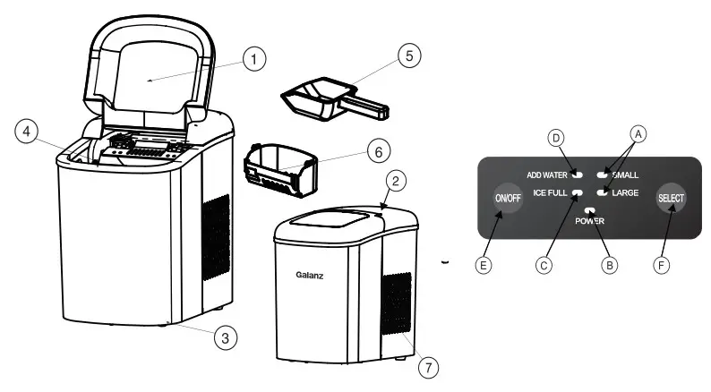Galanz GLCI26S2A3A Countertop ICE Maker-P A R T S