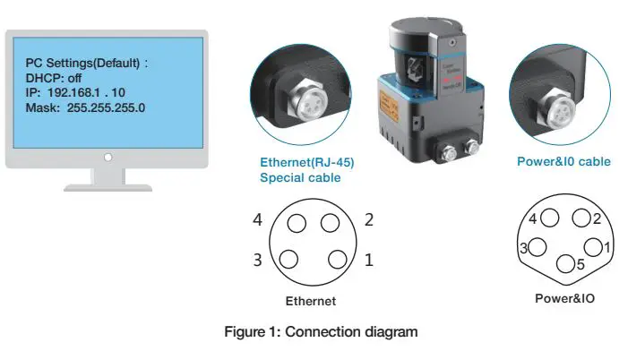 OLE 2D 270°Mini LiDAR Sensor User Guide - Figure 1