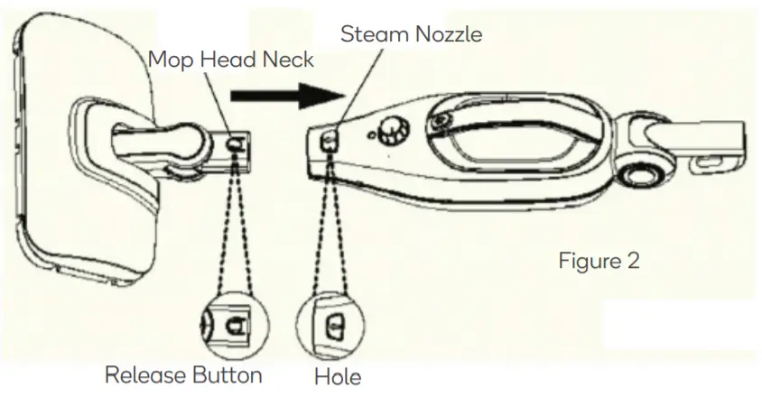 kogan KAMOP151STMA Premium 15 in 1 Steam Mop -fig 3