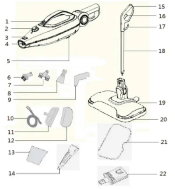 kogan KAMOP151STMA Premium 15 in 1 Steam Mop -fig