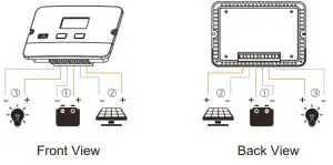 FIG 4 Wire Connection Sequences