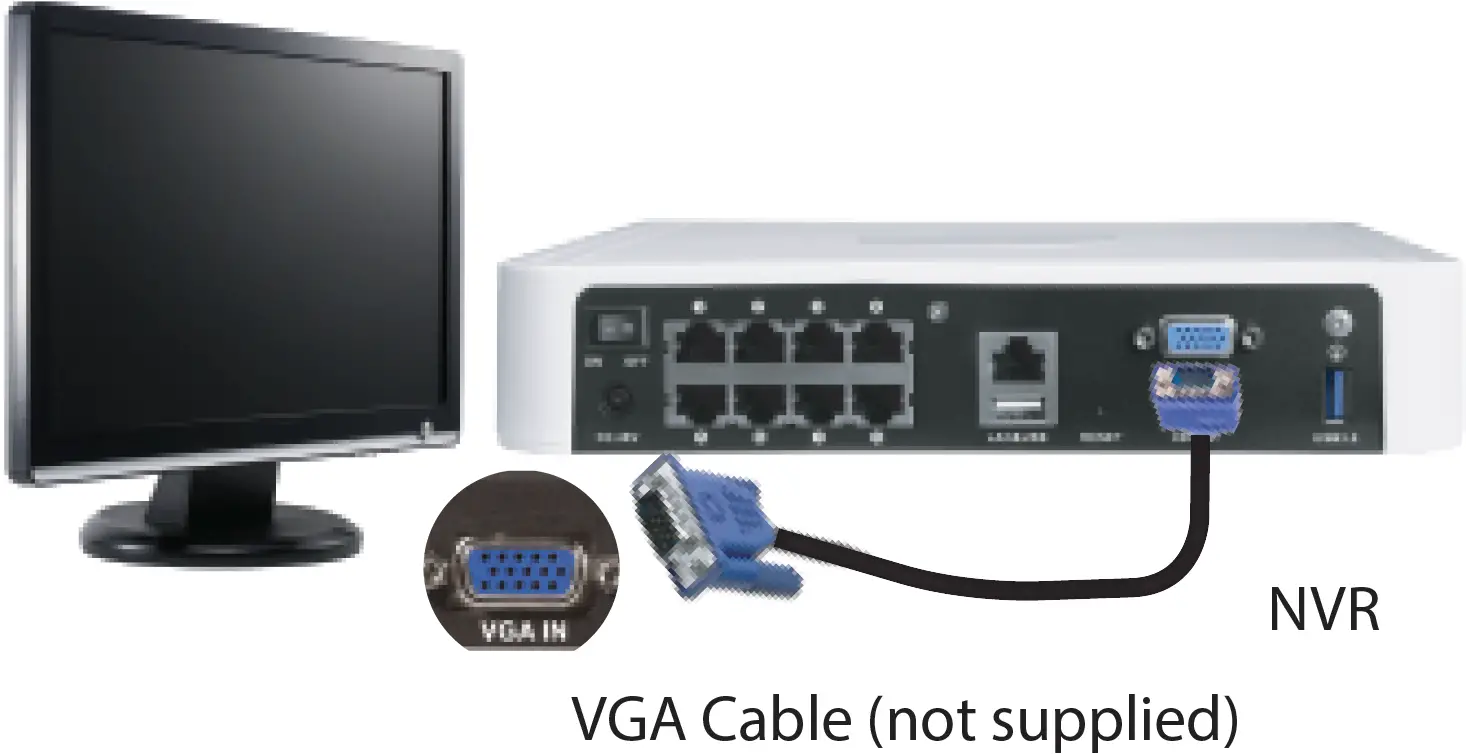 Connect NVR to Montor or TV