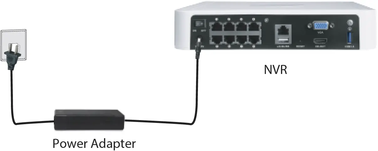 Connect Power Adapter
