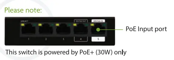 LUXUL SW-100-05PD PoE+ Powered 5 Port Gigabit -