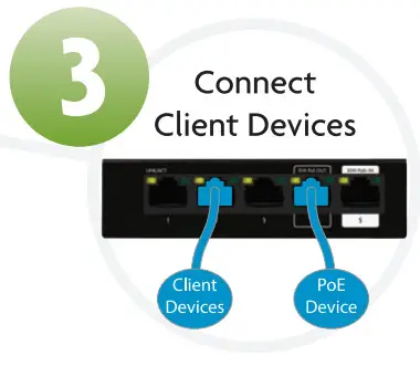 LUXUL SW-100-05PD PoE+ Powered 5 Port Gigabit -3
