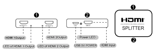 Avedio Links B0732MD43P 4K 60Hz HDMI Splitter-2