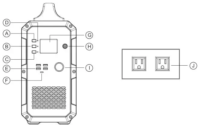 BLUETTI EB180, EB120, EB150, EB240 Portable Power Station - Product Overview