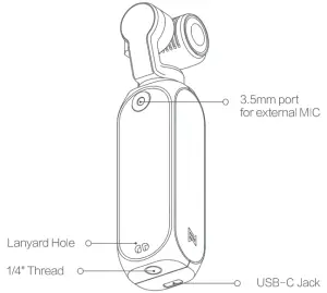FIMI - Introduction1