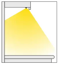 Armacost RibbonFlex Pro LED Accent Lighting - LEDs facing