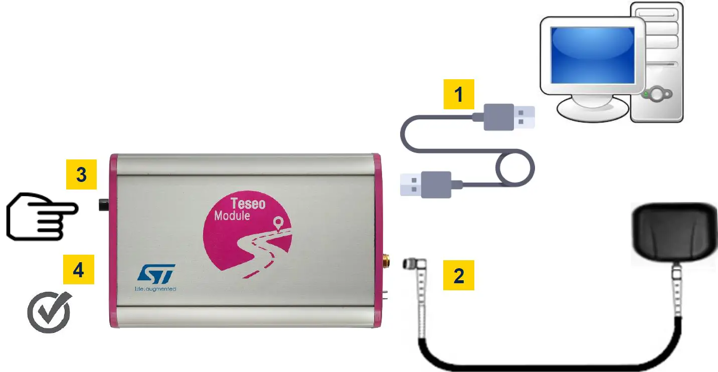 Connect and start EVB-VIC3DA