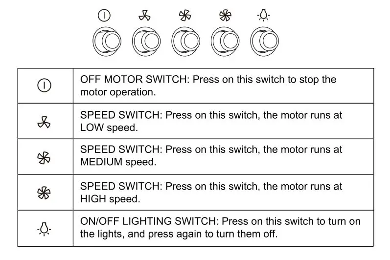 Midea 330461 330491 Glass Canopy Rangehood 60cm - Speed adjustment. (For some models)