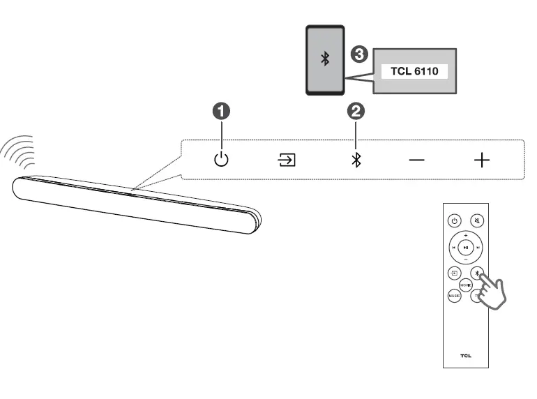 TCL-6110-Series-Sound-Bar-13