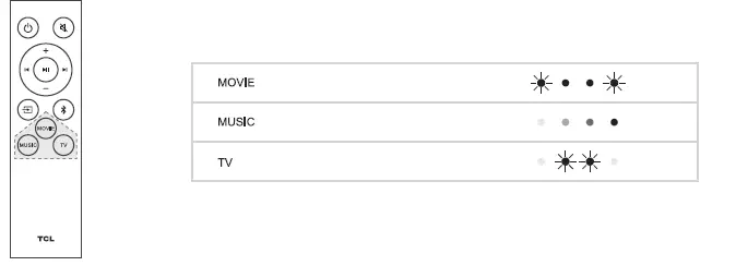 TCL-6110-Series-Sound-Bar-16