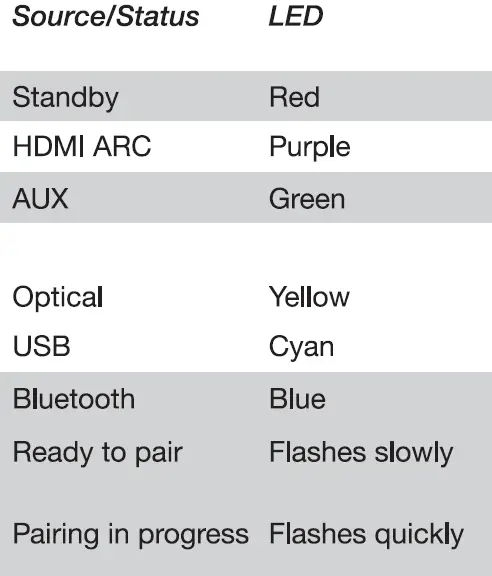 TCL-6110-Series-Sound-Bar-17