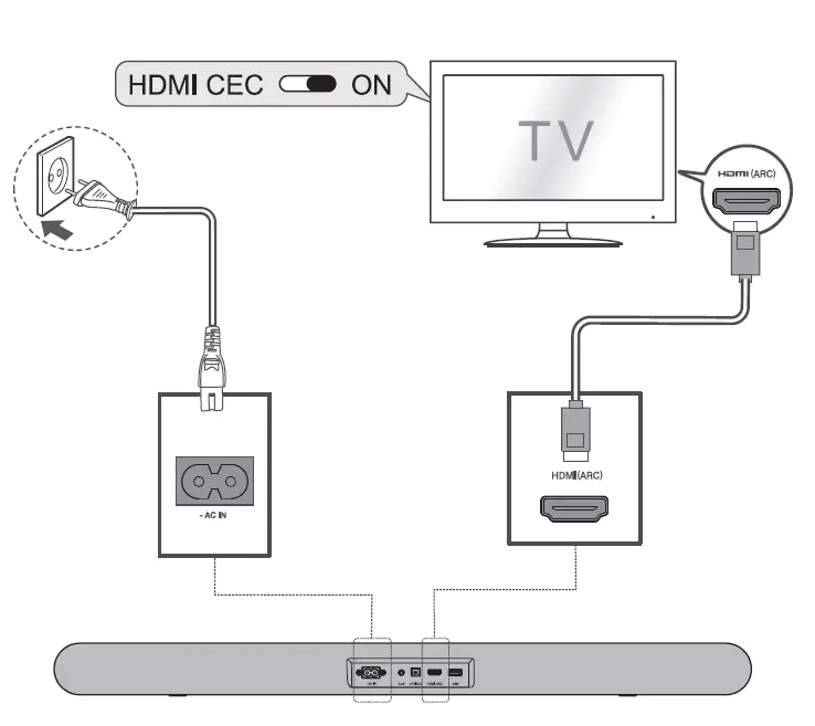TCL-6110-Series-Sound-Bar-8