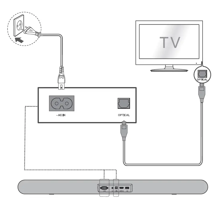 TCL-6110-Series-Sound-Bar-9