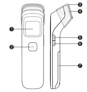 FORA IR42 Infrared Forehead Thermometer Instruction - APPEARANCE