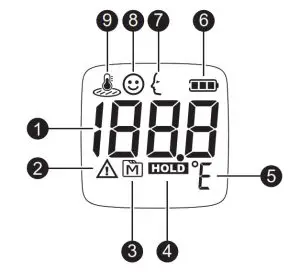 FORA IR42 Infrared Forehead Thermometer Instruction - LCD SCREEN