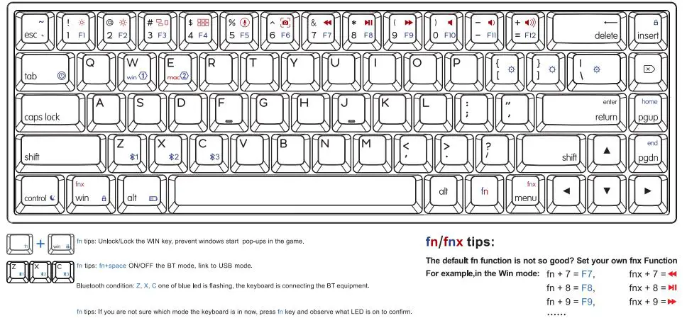 Dongguan Jizhi Electronic Technology GK68S USB+ Bluetooth 2 Mode Keyboard fig1