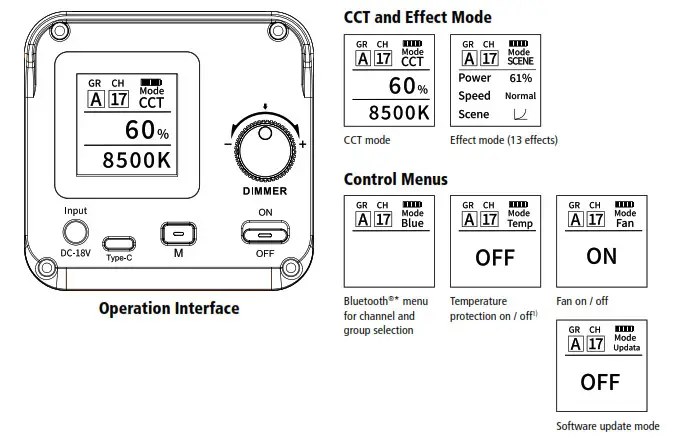 weeylite ninja 200 Professional Continuous LED Light- Display