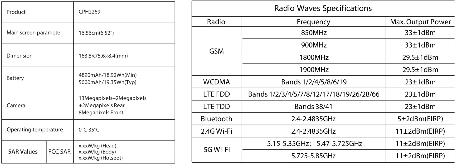 oppo CPH2269 Smartphone - Specification
